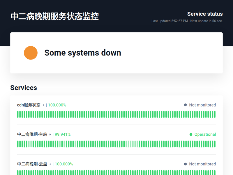 中二病晚期服务状态监控-站点缩略图